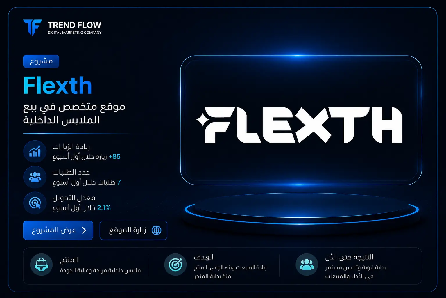 FLEXTH 1