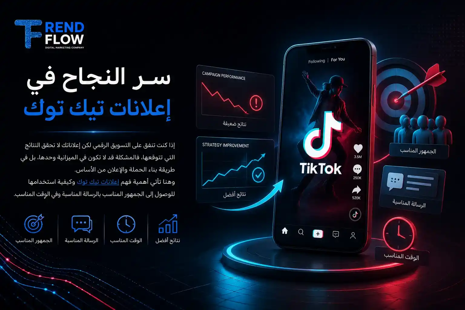 إعلانات تيك توك: دليلك لإنشاء وإدارة الحملات الإعلانية في السعودية 1 اعلانات التيك توك