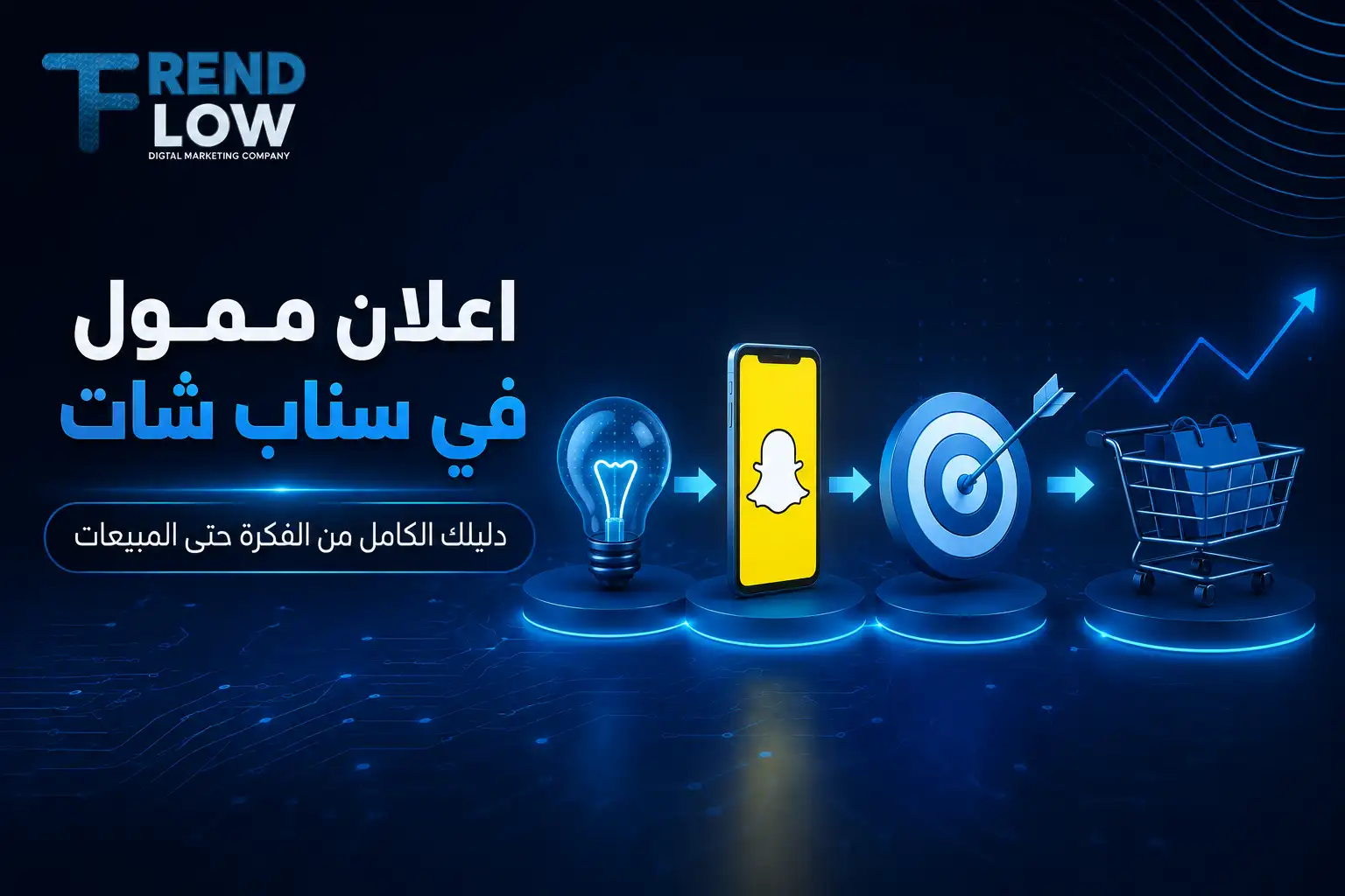 اعلانات ممولة علي منصة سناب شات