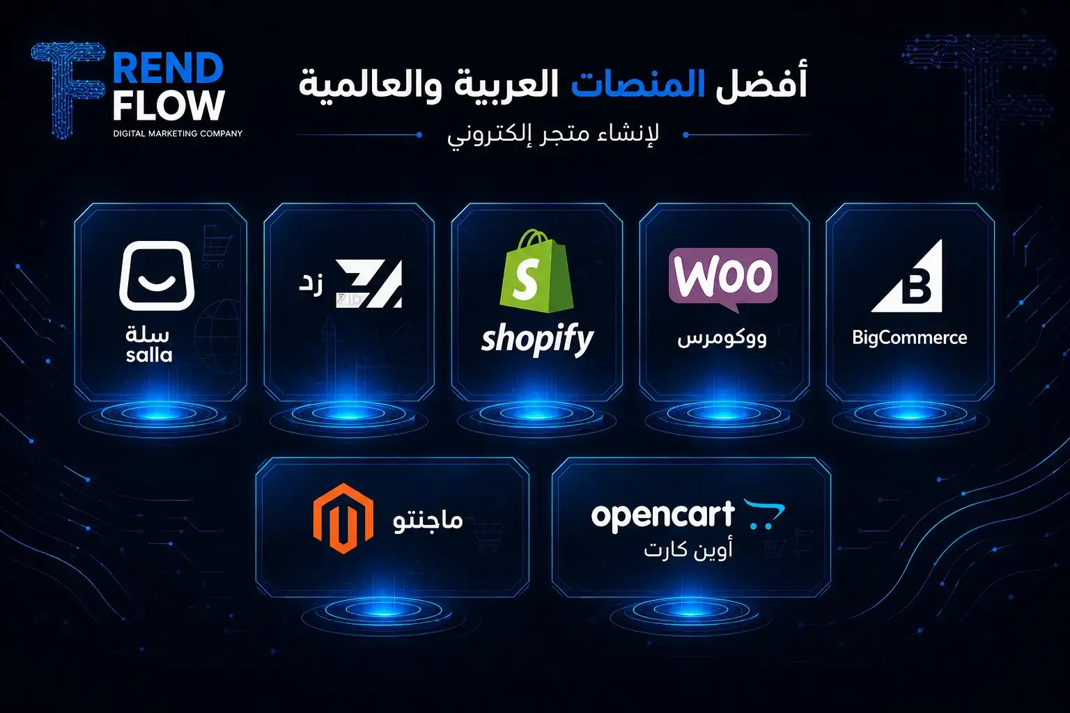 المقارنة الحاسمة لاختيار افضل منصة عربية لانشاء متجر الكتروني 1 افضل منصات انشاء متجر الكتروني