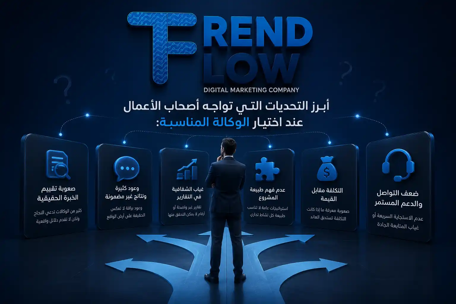 تريند فلو | تعرف علي افضل وكالات التسويق في السعودية 2026 2 التسويق الإلكتروني في المملكة