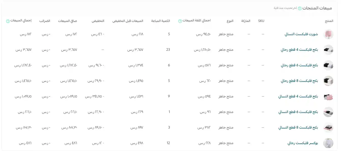 منتجات المبيعات