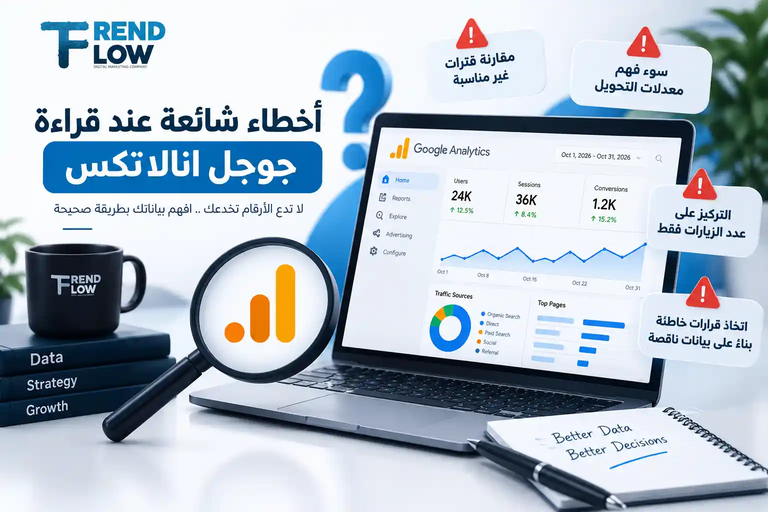 جوجل انالاتكس: كيف تعرف من يزور موقعك وماذا يفعل قبل أن يغادر؟ 1 التسويق الرقمي من جوجل